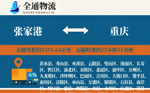 张家港到城口县物流公司