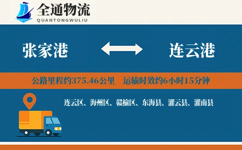 张家港到东海县物流公司