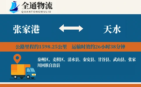张家港到甘谷县物流公司