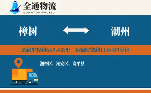樟树到潮州货运公司