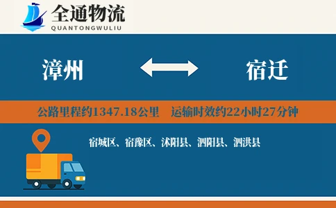 漳州到宿迁物流公司