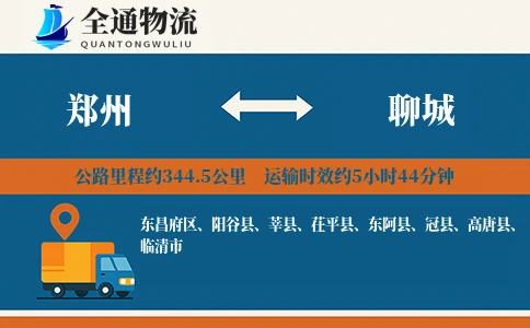 郑州到聊城物流公司