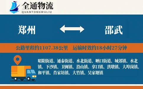 郑州到邵武物流公司