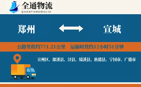 郑州到宣城物流公司