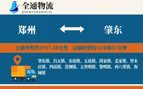 郑州到肇东物流公司