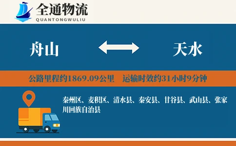 舟山到甘谷县物流公司