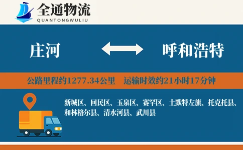 庄河到呼和浩特物流公司