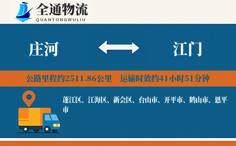 庄河到江门货运公司