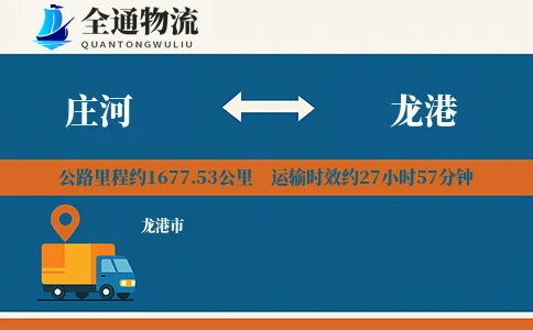 庄河到龙港物流公司