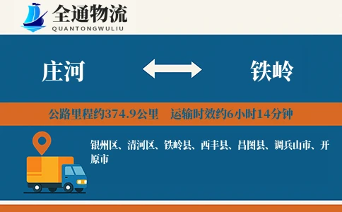 庄河到铁岭物流公司