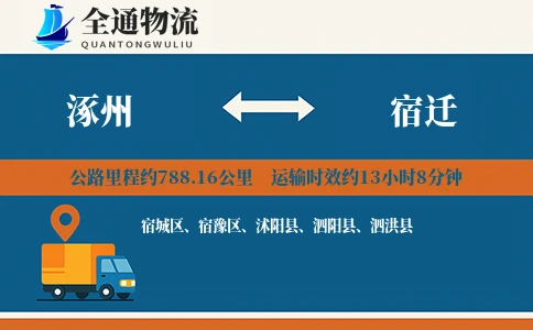 涿州到宿迁货运公司