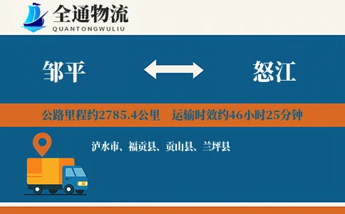 邹平到怒江货运公司
